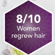 Regaine Women's Once A Day Hair Loss and Regrowth Scalp Foam Treatment...
