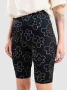 Urban Classics High Waist Aop Tech Cycle Shorts sort