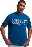 Superdry Code Core Sport Tshirt Herrer Sidste Chance Tilbud Spar Op Ti...