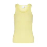 Gul Tank Top Lommeregner