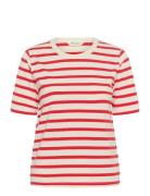 Ratanipw Ts Part Two Red