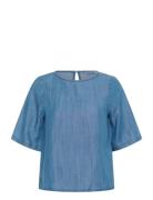 Miekepw Bl Part Two Blue