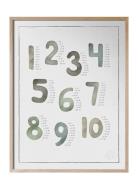 Multiplikation Akvarell Kunskapstavlan® Patterned