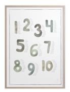 Multiplikation Akvarell Kunskapstavlan® Patterned