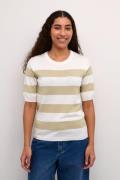 Kaffe Kalizza Striped Knit Kvinde Chalk/feather Grey Bold Stripe Langæ...