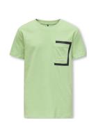 Koblance S/S Tee Print Box Jrs Tops T-Kortærmet Skjorte Green Kids Onl...